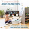 ECR4Kids 5-Compartment Mobile Storage Cabinet, 24in - 3 of 4