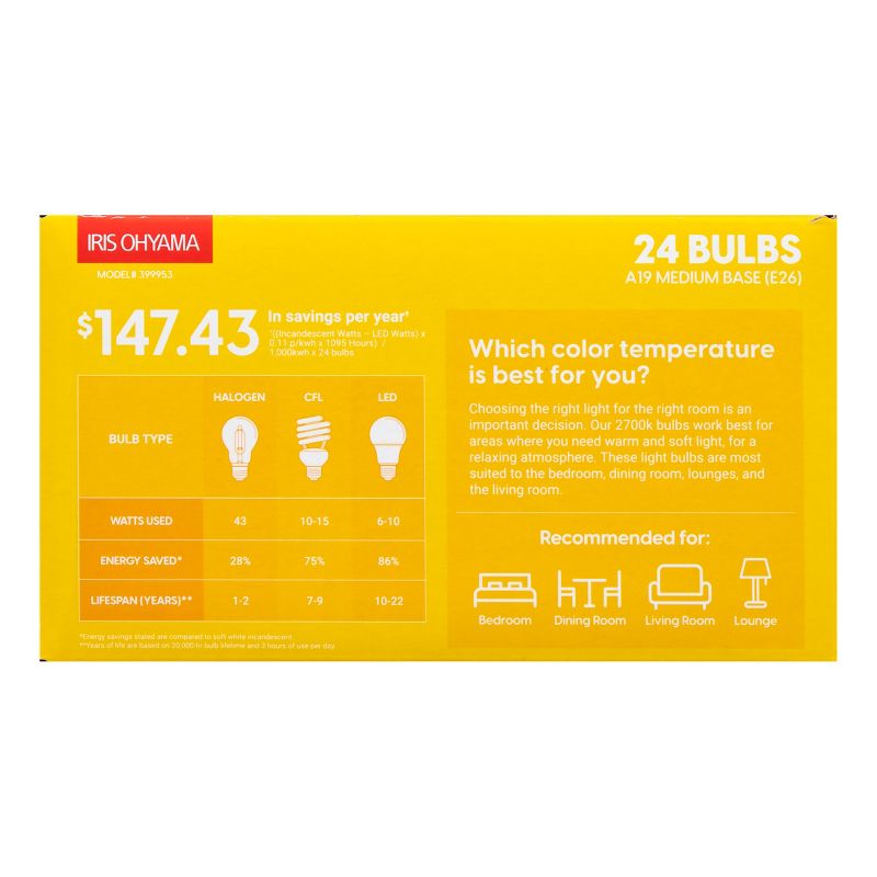 IRIS USA Non-Dimmable A19 LED Light Bulb, Soft White, 4 of 11