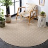 Terrace TER806 Power Loomed UV Resistant Stain Resistant Non-Shedding Indoor/Outdoor Rugs - Safavieh - 3 of 4