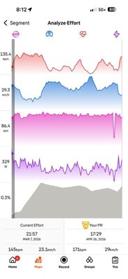 Garmin HRM 200 Heart Rate Monitor - XS to S : Target