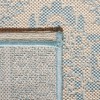 Beach House BHS174 POWER LOOMED Rug - Safavieh - 3 of 3