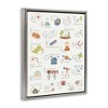 Stupell Industries Science Theme Alphabet, 31" x 25" - 3 of 4