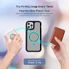 iHome Velo Gloss Silicone Case for iPhone 12 Pro MagSafe Compatible, Superior Grip, Drop Protection, Screen Protection, Black - 2 of 4