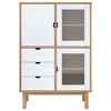 CLIHOME 49.2" H Classic Wooden Highboard Coffee Bar Cabinet Buffet Cabinet With Storage, White - 3 of 4