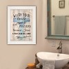 Bathroom Humor by Debbie DeWitt, Ready to Hang Framed print, White Frame - 2 of 3