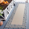 Courtyard CY2965 UV & Stain Resistant Non-Shedding Power Loomed Indoor/Outdoor Rugs - Safavieh - 3 of 4