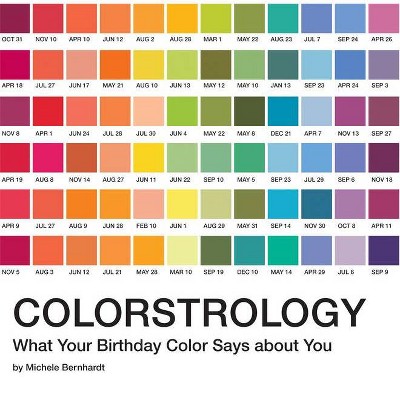 Colorstrology - by  Michele Bernhardt (Paperback)