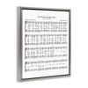 Stupell Industries Well With My Soul Sheet Music, 17" x 21" - 3 of 4