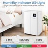 Costway Dehumidifier for Basement 54 Pints Dehumidifier with 4L Water Tank 4500 Sq.Ft - 4 of 4