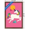 Trends International Andy Westface - To Be A Unicorn Framed Wall Poster Prints - 3 of 4