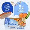 Gerber Baby Food Stage 2 Turkey Rice Puree Tub - 4oz/2ct - 4 of 4