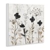 Stupell Industries Wild Blooms Botanical Pattern, 12" x 12" - 3 of 4