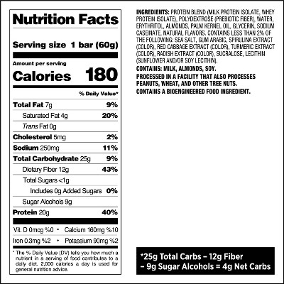 Quest Gluten Free Nutrition Protein Bar Birthday Cake - 4ct: 20g Protein, Chewy, Ready to Eat, 8.5oz