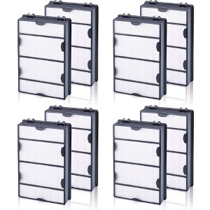 Nispira True HEPA Air Filter Replacement Compatible with Holmes Air Purifier HAPF600 HAPF600D HAPF600D-U2 Filter B, 8 Packs - 1 of 4