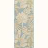 Unique Loom Outdoor Botanical Area Rug - 2 of 4