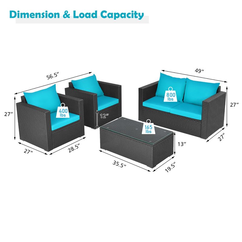 Costway 4PCS Patio Rattan Cushioned Sofa Chair Coffee Table Turquoise, 3 of 11