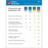 TurboTax 2023 Deluxe No State Tax Software - image 2 of 4