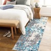 Washable Rug Modern Abstract Non Slip Rug Foldable Stain Resistant Low Pile Watercolor Design Indoor Carpet for Bedroom Living Room Nursery - 4 of 4