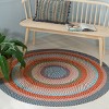 Braided BRA270  Machine Washable UV Resistant Stain Resistant Non-Shedding Hand Woven Indoor/Outdoor Rugs - Safavieh - 2 of 3