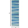 HomeStock Washable Janna Ivory/Blue 2x8, Transitional, Machine Woven with Printed Designs - 3 of 4
