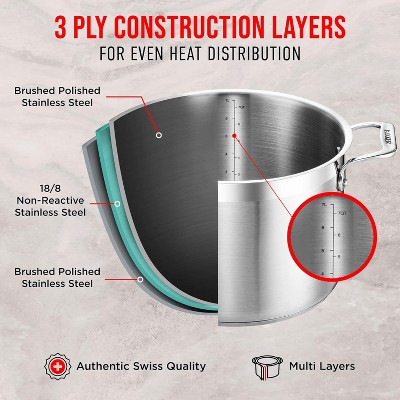 Brushed Stainless Steel Induction Stockpot with Lid and Riveted Handles