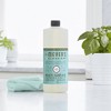 Mrs. Meyer's Clean Day Basil Scent Multi-Surface Concentrate Cleaner - 32 fl oz - image 3 of 4