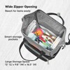KeaBabies Original Diaper Bag Backpack, Multi Functional, Water-resistant, Large Baby Bags for Girls, Boys - 3 of 4