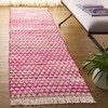Montauk MTK538 Hand Woven Indoor Rugs - Safavieh - 2 of 4