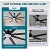 AMERLIFE Ceiling Fan with Light, 8-Blade Large Fan, Remote Control, 6-Speed DC Motor, 3-Color LED, for Indoor/Outdoor Use - 3 of 4