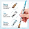 Saviland Essentials Stamp Kit: 6-Pc French & Floral Stamper Pens w/ Patterns - Quick Salon Design Tool Set. (C-Blue) - 3 of 4