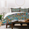 Deny Designs 2pc Twin/Twin XL Schatzi Brown Laural Ditsy Green Duvet and Sham Set - 3 of 4