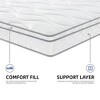 10 Inch Hybrid Full Size Mattress - Gel Memory Foam, Pocket Coils, Breathable, Durable, Mattress in a Box - 3 of 4