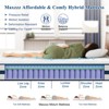 PAGED Hybrid Mattress Cooling Memory Foam Mattress with Individually Pocket Coils for Bedroom - 4 of 4