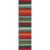Unique Loom    Outdoor Modern Jaco Area Rug - 2 of 4