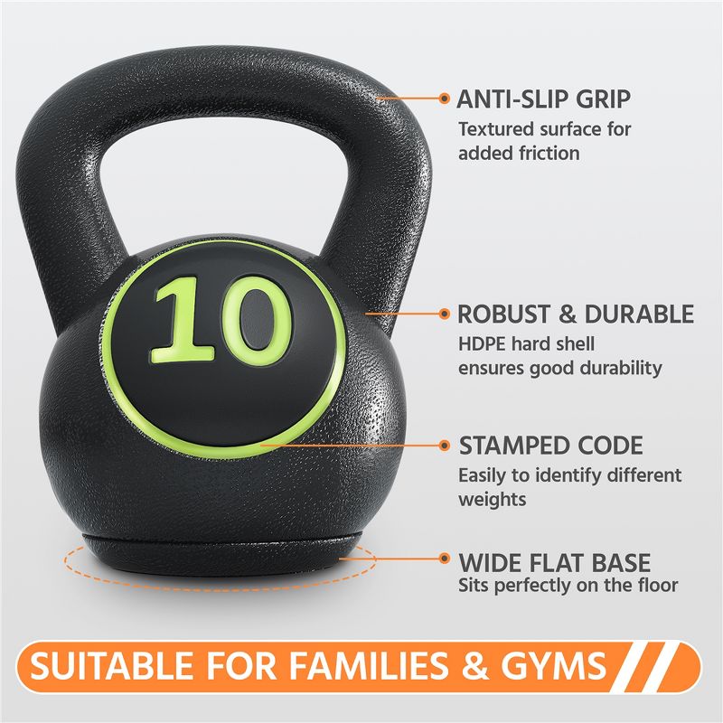 Yaheetech 50lbs Kettlebell Set for Home Gym Fitness Black, 5 of 9
