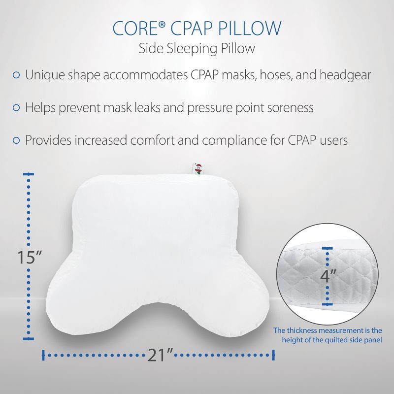Core Products Double Edge CPAP Pillow, 4 of 8