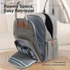 KeaBabies Diaper Bag with Changing Pad - Waterproof Baby Bag, Travel Diaper Bags, Diaper Toddler Backpack - 2 of 4