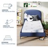 Resenkos Twin Size Memory Foam Mattress in a Box, 3" Lavender-infused AeroFusion Memory Foam, 7" Flex Support Base Foam, Soft Touch,  10�� - 2 of 4