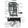 All American No. 2 Can Sealer, Easy Manual Hand Crank, Up to 150 Cans per Hour - 2 of 3