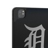 Keyscaper MLB American League Teams Linen Tablet Case for Apple iPad - 4 of 4