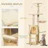 TopComfy Pet Tower Plush Sturdy Interactive Cat Condo Tower Soft Cushion Scratching Post Activity Tree House for Cats, Beige, 19.8"*13.8"*52.8" - 3 of 4