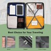 FonTOI 20inch&24inch Luggage Set with Bags, Expandable Luggages with Spinner Wheels, Green, 10.4"*15.5"*22.5" - 4 of 4