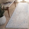 Ebony EBN130 Handmade Tufted Runner Rug - Blue/Ivory - 2'-3" X 9' - Safavieh - image 2 of 4