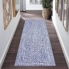 Modern Hallway Runner Rug, Washable Non-Slip Low Pile Carpet, Soft Stain-Resistant Faux Wool Rug for Kitchen, Bedroom - 2 of 4