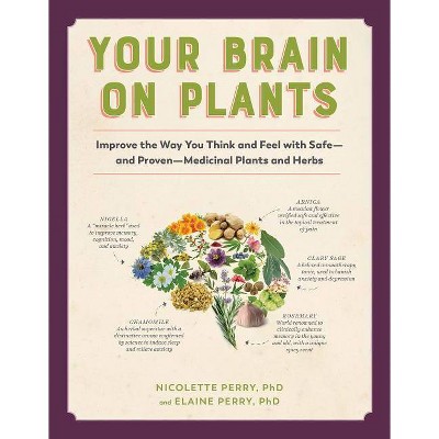 Your Brain on Plants - by  Nicolette Perry & Elaine Perry (Paperback)