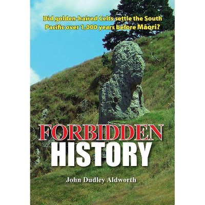 Forbidden History - by  John Dudley Aldworth (Paperback)