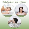 FAPO Ergonomic Memory Foam Neck Support Pillows for Neck and Shoulder Pain Sleepers, Relief for Neck & Shoulder Pain - 4 of 4
