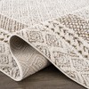 Hauteloom Julio Area Rug - 2 of 4