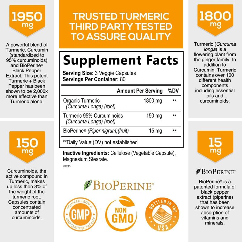 Nature's Nutrition Turmeric Curcumin with BioPerine 95% Standardized Curcuminoids 1950mg, 3 of 11