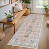 Coolmee Area Rugs for Living Room Non-Slip Backing Washable Rug Soft Carpet for Bedroom Dining Room Vintage - 2 of 4